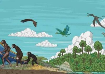 人類在地球上出現的標志是