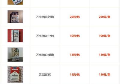萬寶路香煙圖片及價格，萬寶路香煙價格表圖片大全原創