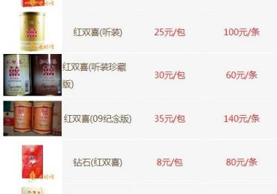 紅雙喜香煙價格表大全圖片2022，最新紅雙喜香煙價格一覽表